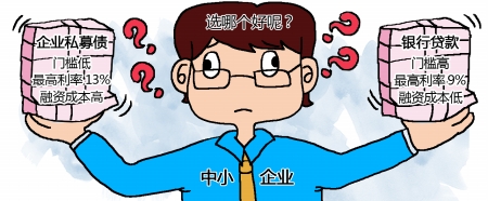 中小企业再添融资“利器”3家渝企首吃“螃蟹”