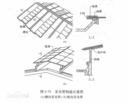 采光带.png