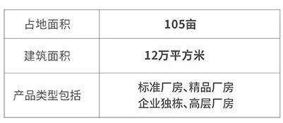 杭州启迪万华科技园4.jpg