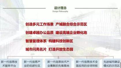哈尔滨深圳产业园区3.jpg