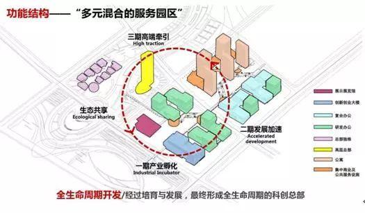 哈尔滨深圳产业园区5.jpeg