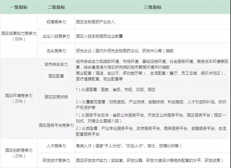 产业园区3.jpg