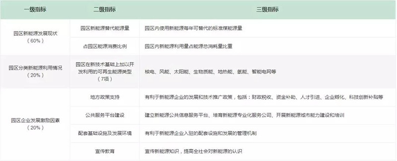 产业园区5.jpg