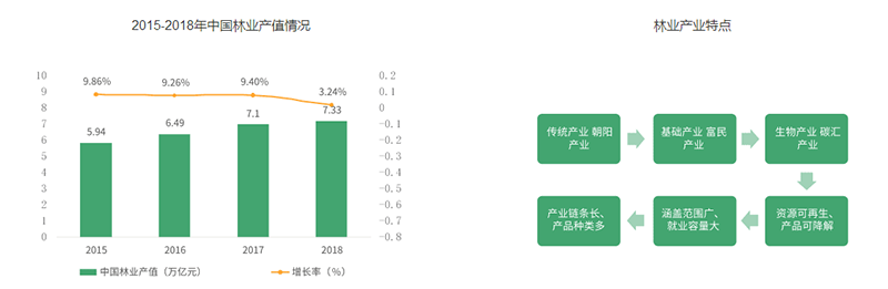 产业园区8.png