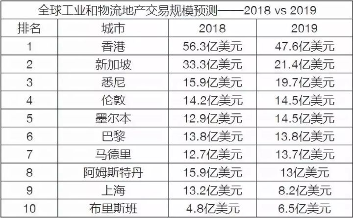 工业地产23.jpg