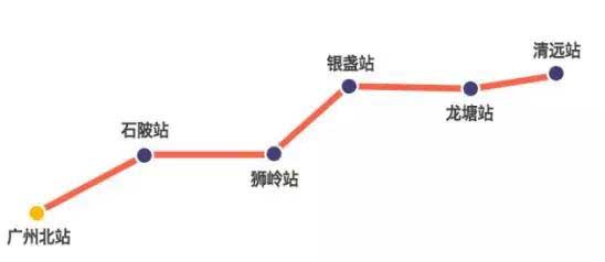 广清城轨.jpg