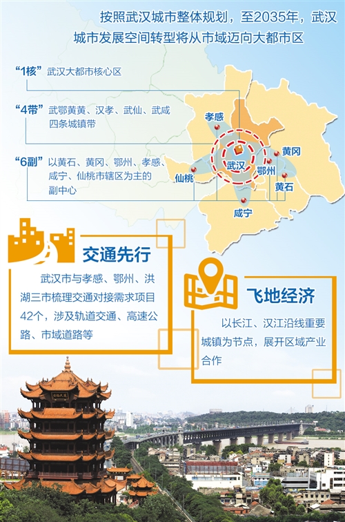 武汉城市规划.jpg