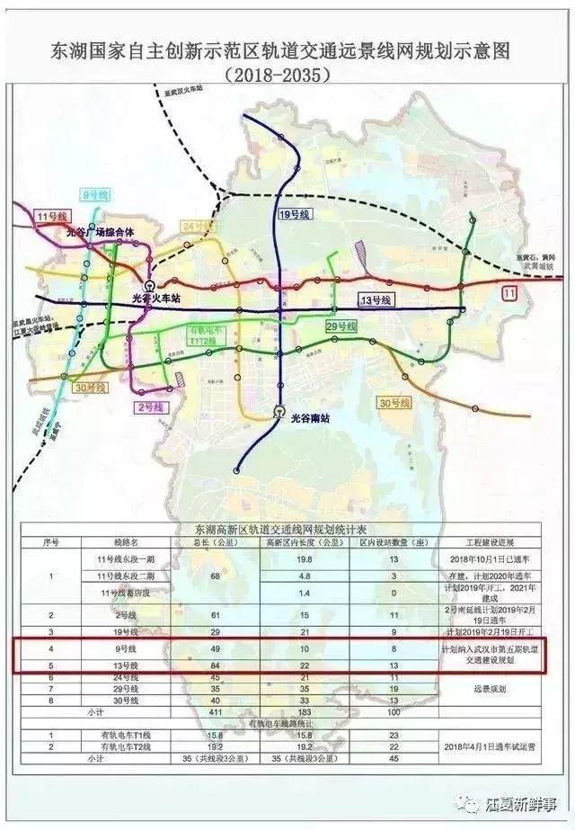 长江新城铁路规划.jpeg
