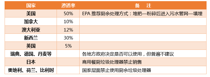 垃圾分类3.png