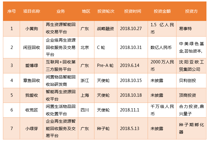 垃圾分类7.png