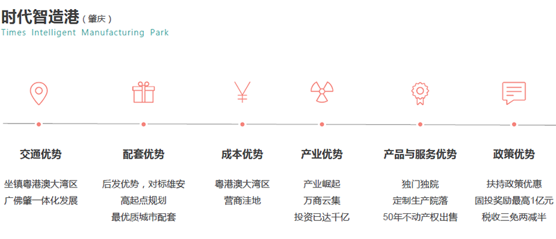 肇庆时代.png