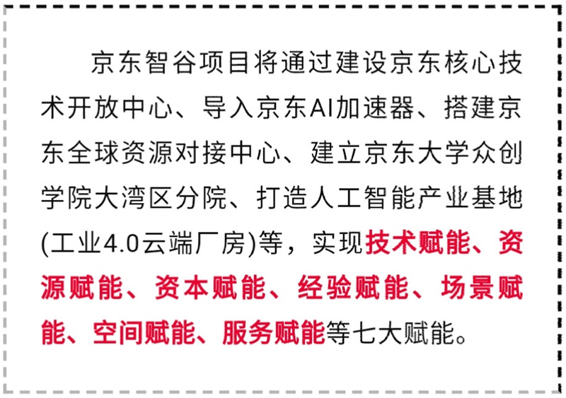 京东智谷简介.jpg