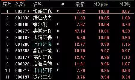 动态.jpg