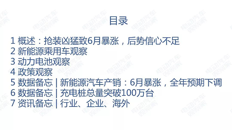新能源汽车产业观察目录.jpg