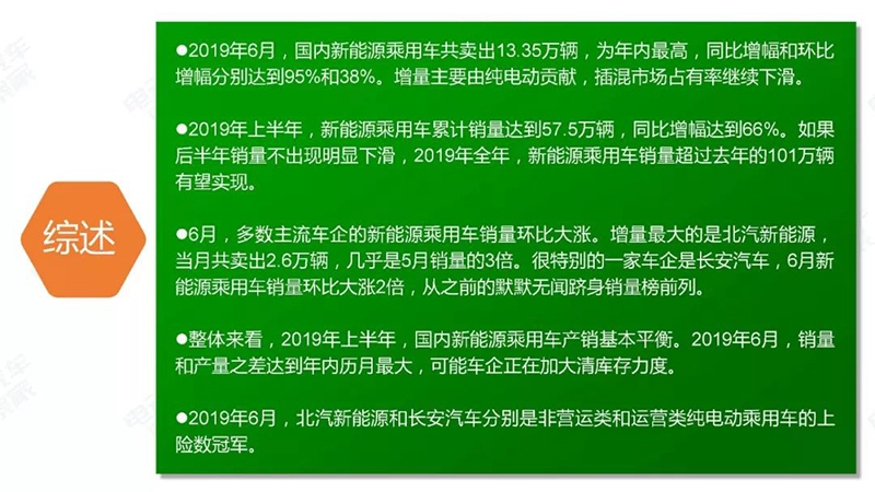 乘用车综述.jpg
