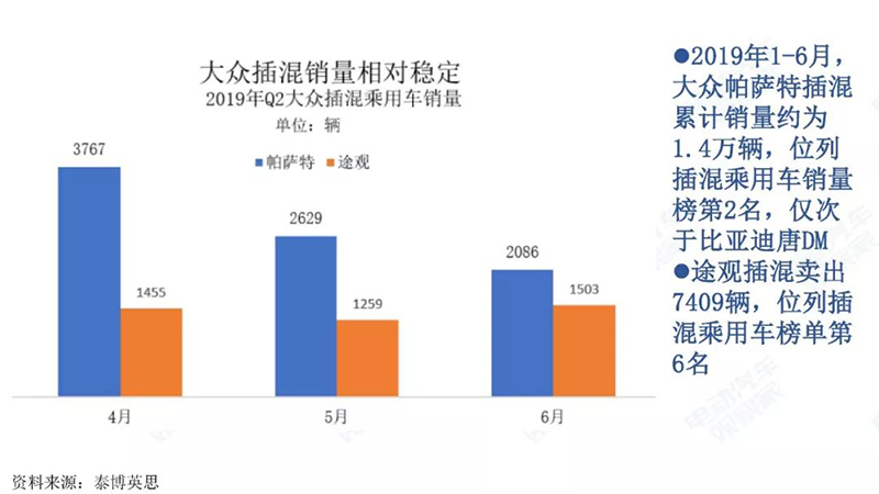 大众混合.jpg