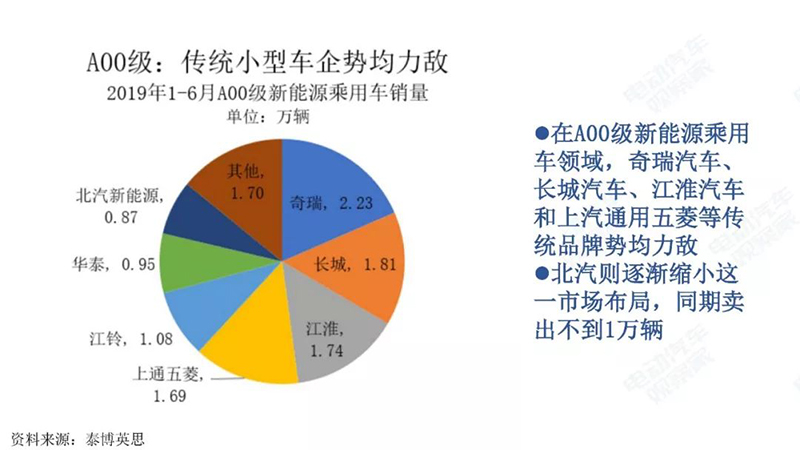 传统小企业.jpg