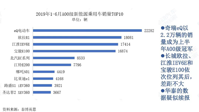 销量TOP100.jpg