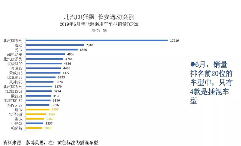 长安突涨.jpg