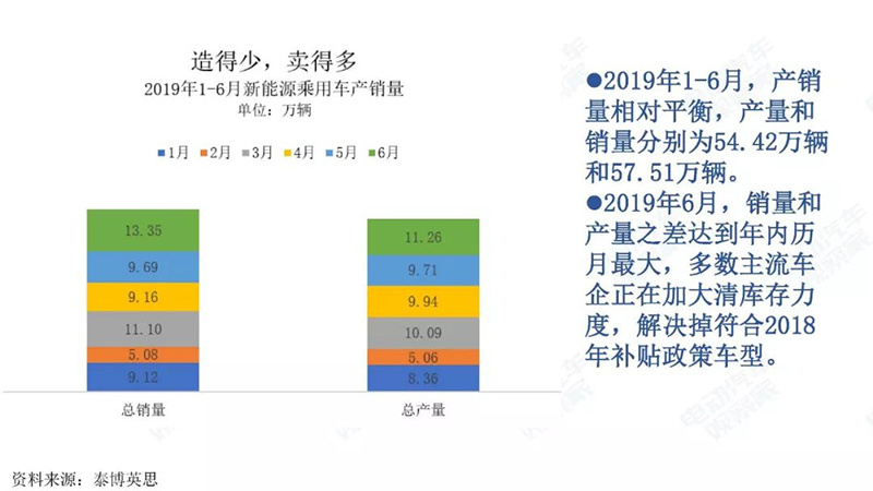 造的少卖的少.jpg
