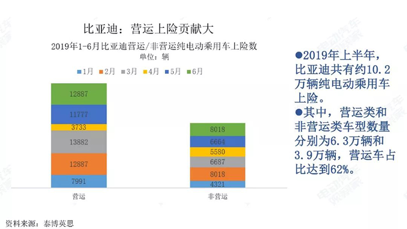 营运贡献企业分析.jpg