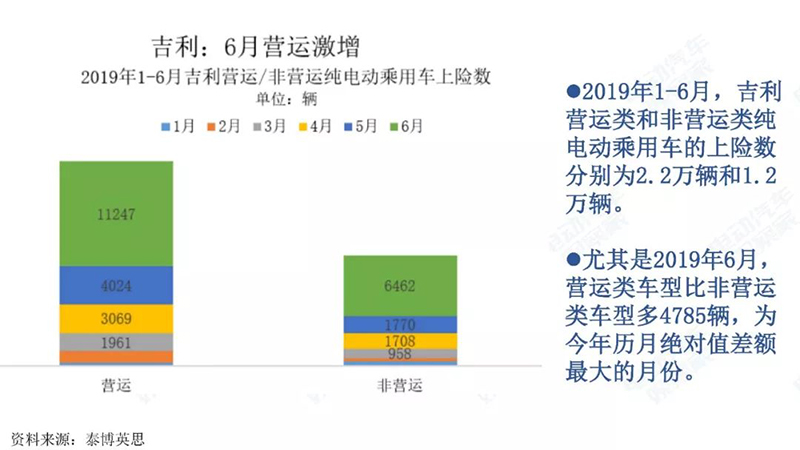 营运增长企业分析.jpg