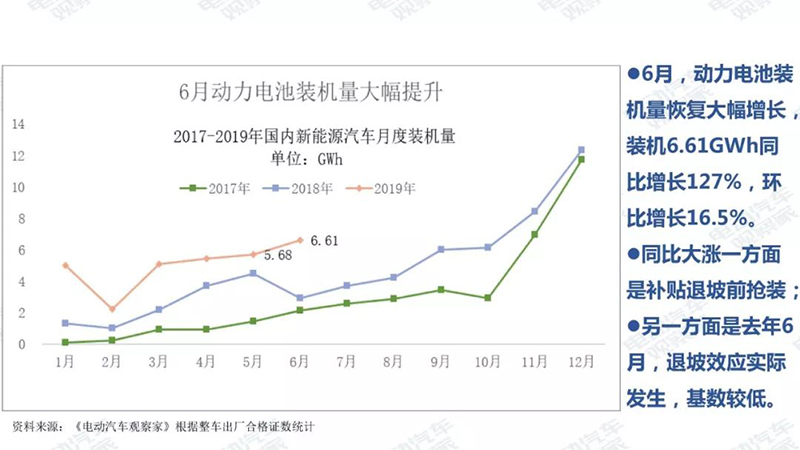 动力电池.jpg