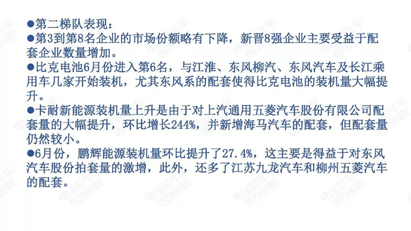 第二梯队表现.jpg