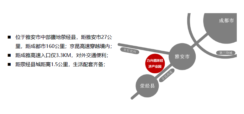 园区区位图.png