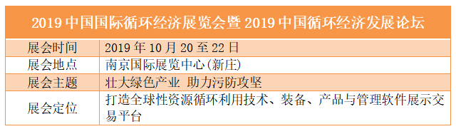 国际循环经济展览会安排.png