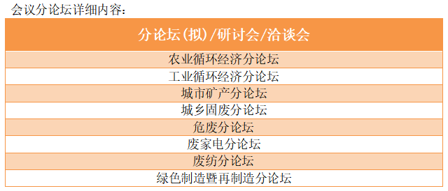 会议分论坛详细内容.png