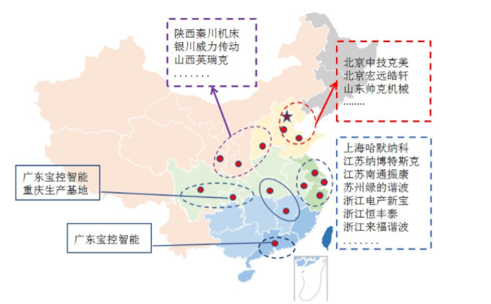 1565768706174597.png 我国减速器企业分布.png