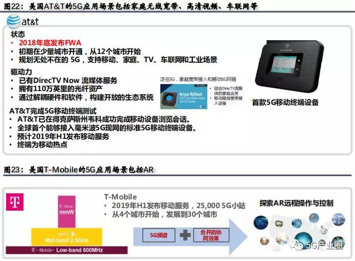 美国5G重点布局2.jpg