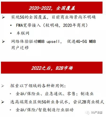 5G重点布局2.jpg