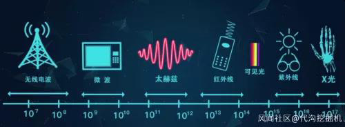 太赫兹示意图.jpg