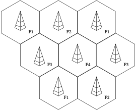 蜂窝数据示意图3.png