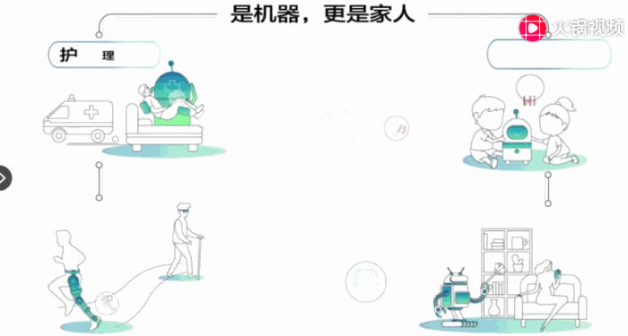 预测趋势一.gif
