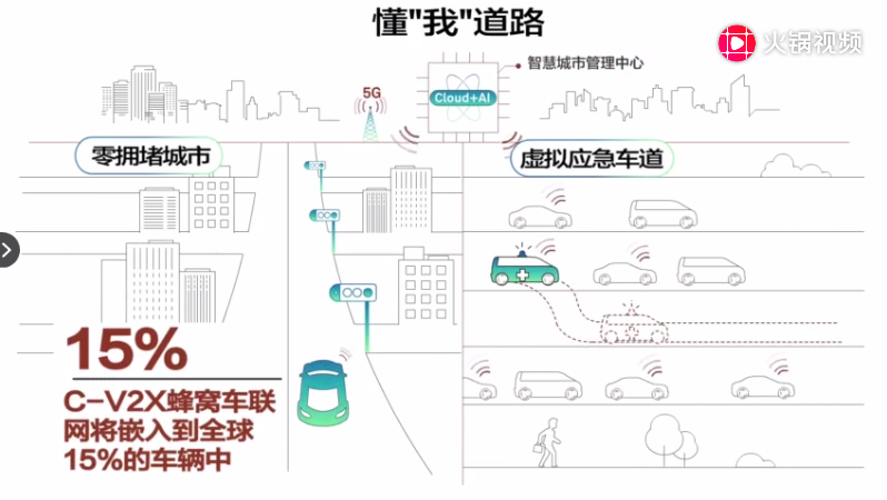 1566280903767616.png 预测四懂我道路.png