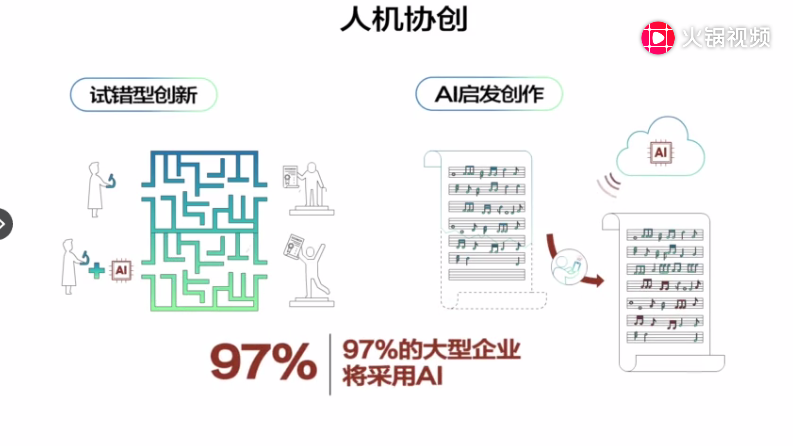 1566280915419039.png 预测六人机协创.png