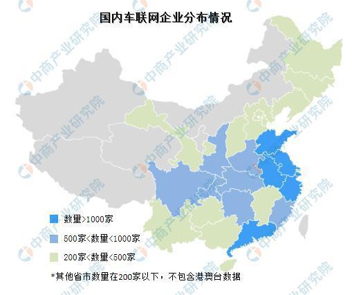 国内车联网企业分布情况.jpeg