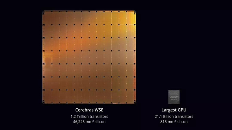 Cerebras CEO Fieldman与 普通芯片对比.jpg