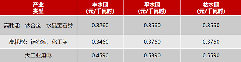 生产要素优势.png