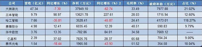 上半年年报.jpg