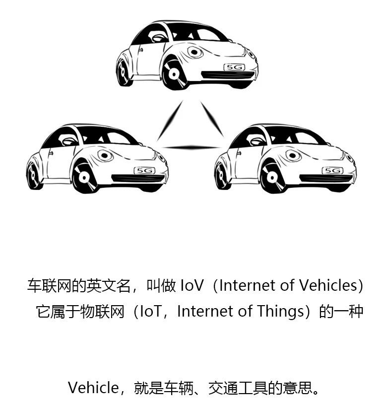 什么是物联网1.jpg 什么是物联网1.jpg