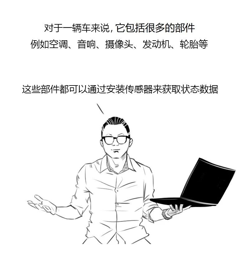 什么是物联网5.jpg 什么是物联网5.jpg