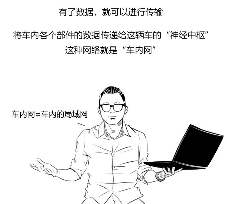 什么是物联网6.jpg 什么是物联网6.jpg