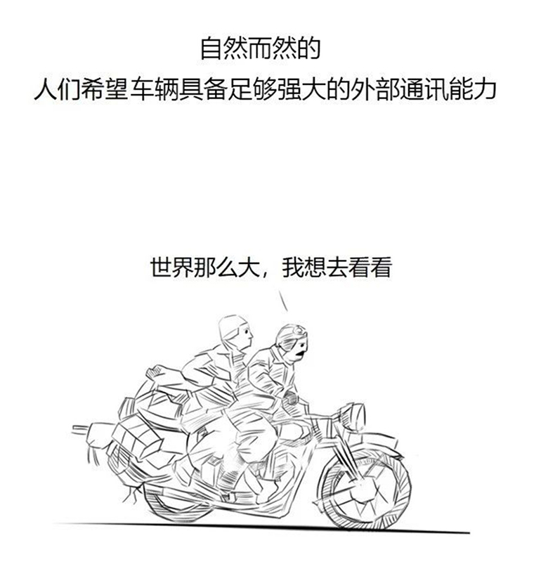 什么是物联网11.jpg 什么是物联网11.jpg