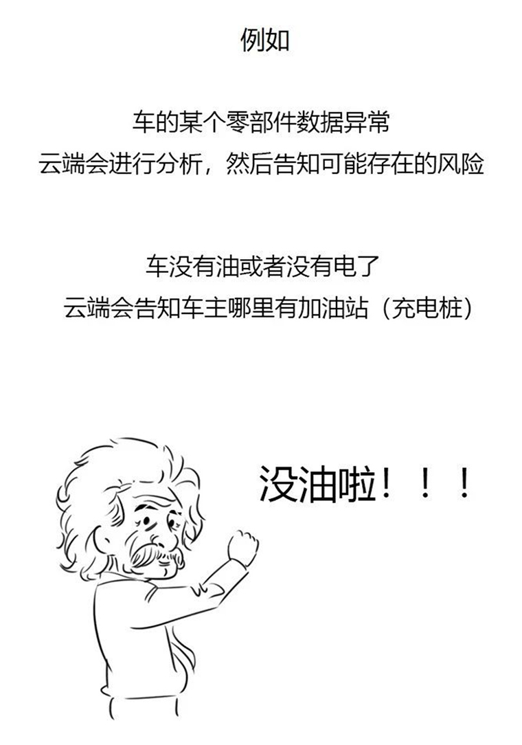 什么是物联网23.jpg 什么是物联网23.jpg