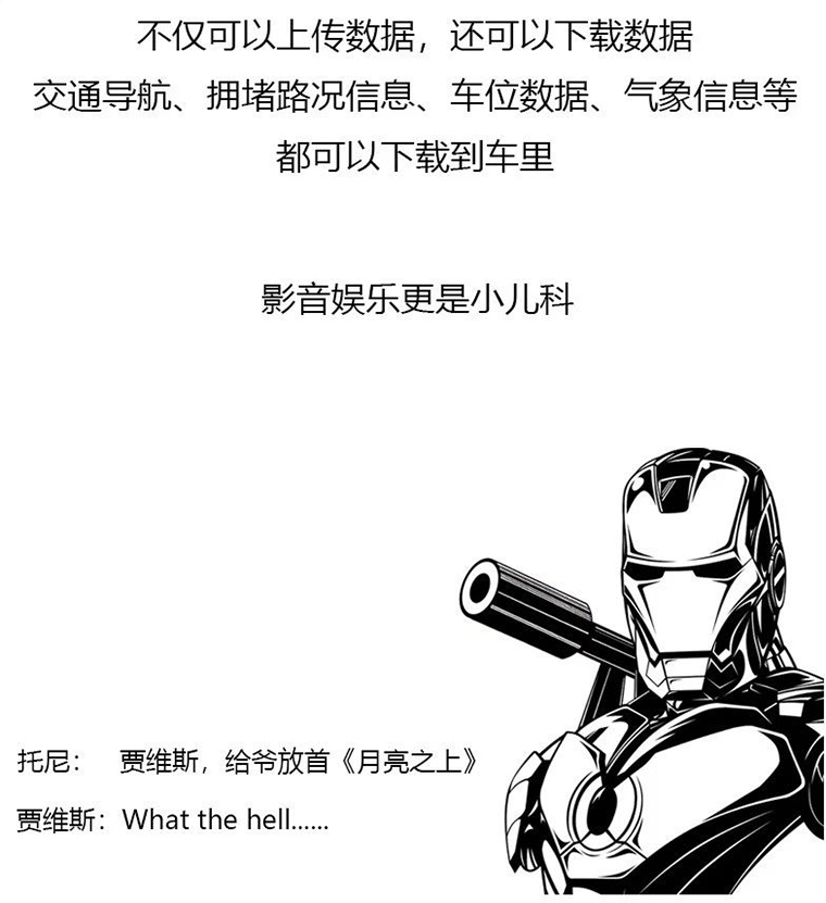 什么是物联网24.jpg 什么是物联网24.jpg