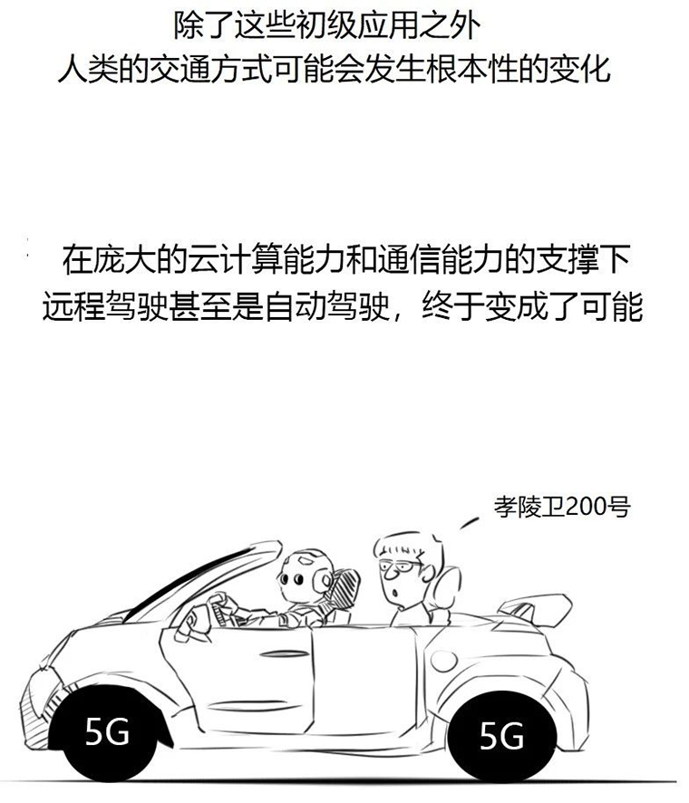 什么是物联网25.jpg 什么是物联网25.jpg